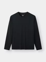 Áo Thun Dài Tay Cổ Tròn 5S Fashion Trơn Slimfit ATO23002