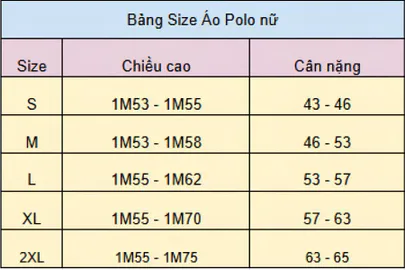 Hướng Dẫn Cách Chọn Size Áo Polo Nữ Chuẩn Size, Vừa Vặn