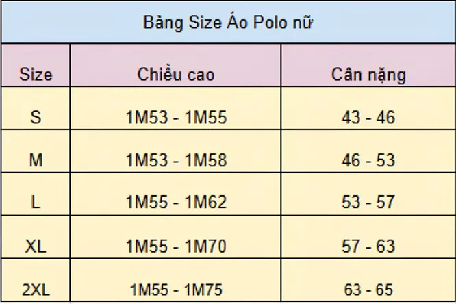 Hướng Dẫn Cách Chọn Size Áo Polo Nữ Chuẩn Size, Vừa Vặn